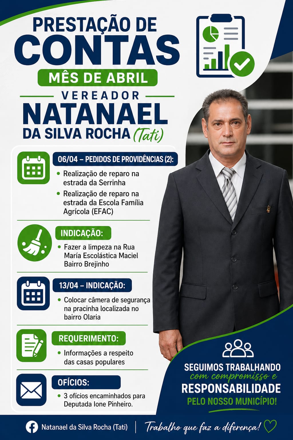 Natanael Abril -2026 -1