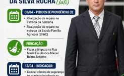 ATIVIDADES DO VEREADOR NATANAEL NO MÊS DE ABRIL DE 2026 Natanael Abril -2026 -1